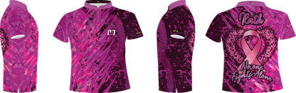 Breast Cancer Awareness 2024